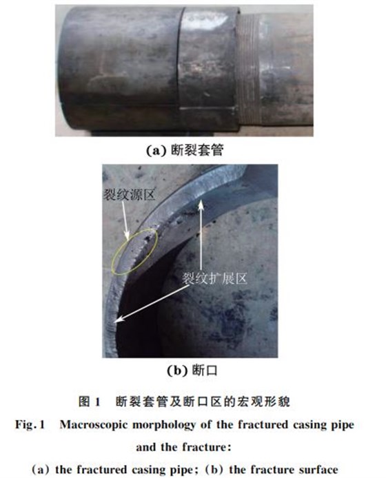 圖1 斷裂套管及斷口區(qū)的宏觀形貌 圖1 斷裂套管及斷口區(qū)的宏觀形貌