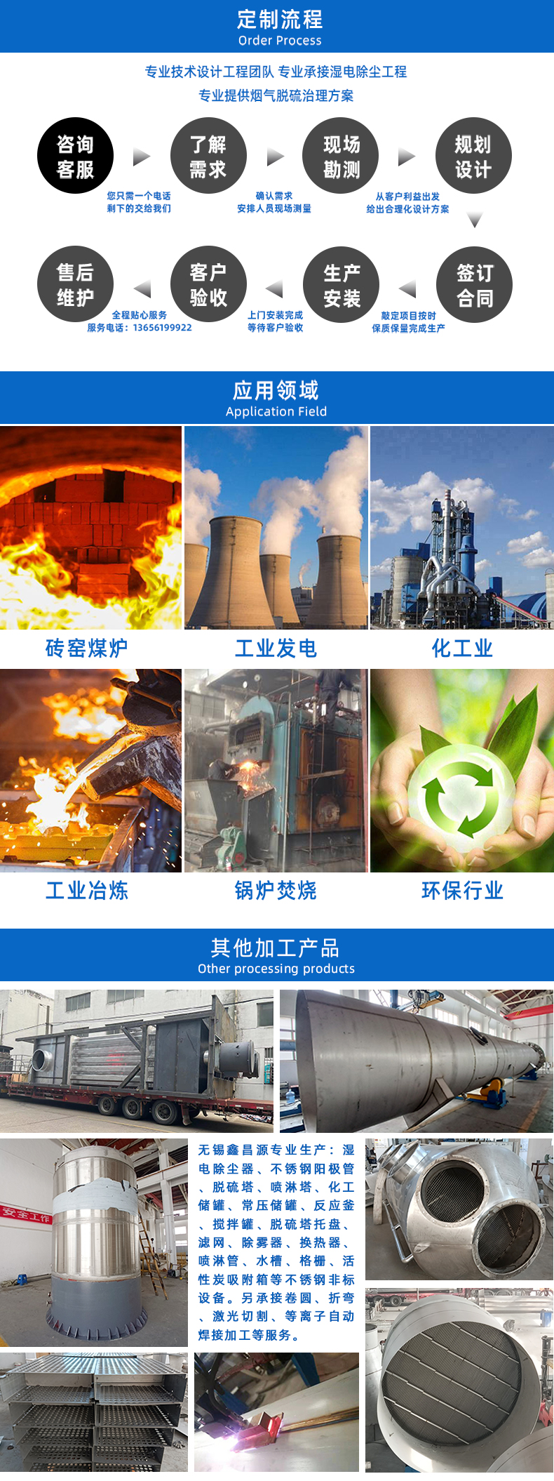 1668415462694134.jpg 濕電除塵器-詳情頁(yè)_05.jpg